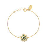 BRACELET CHAKRAS "I LOVE" MALACHITE